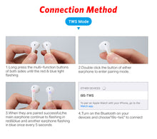 Load image into Gallery viewer, Airpods with Bluetooth 5.0 Earphone Earbuds